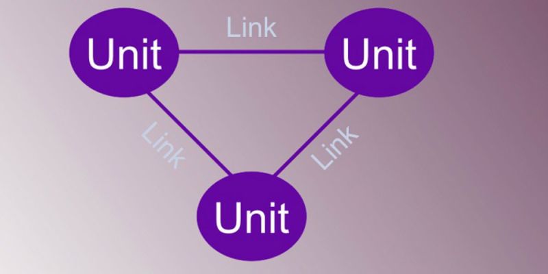 Mengenal Asuransi Unit Link: Cara Kerja dan Manfaatnya