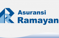 Asuransi Mobil Ramayana: Jenis, Premi, Manfaat & Cara Klaim